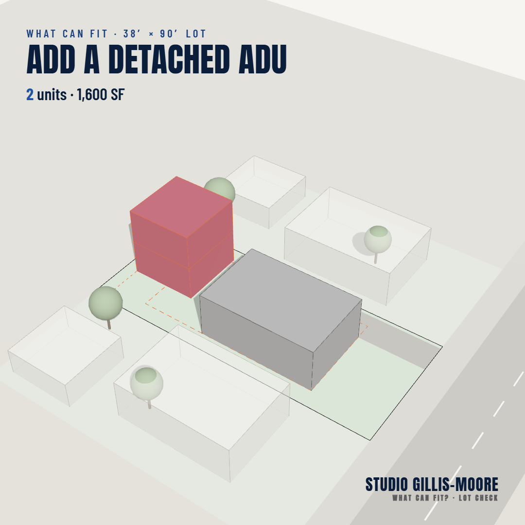 Two-story ADU behind a house on a 38 by 90 foot lot