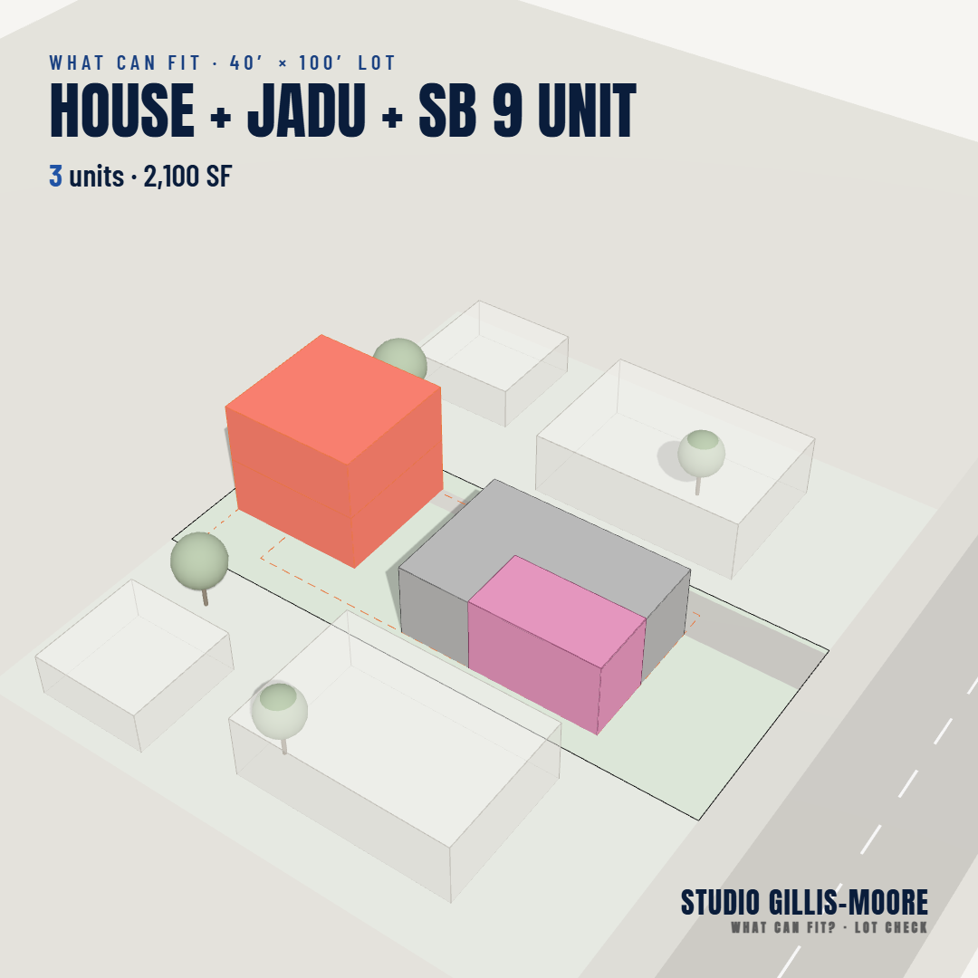 House with a JADU and an SB 9 unit on a 40 by 100 foot lot
